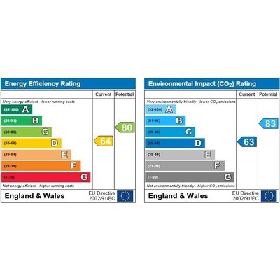 Flat/Apartment to rent in Christchurch Avenue, Brondesbury Park, London